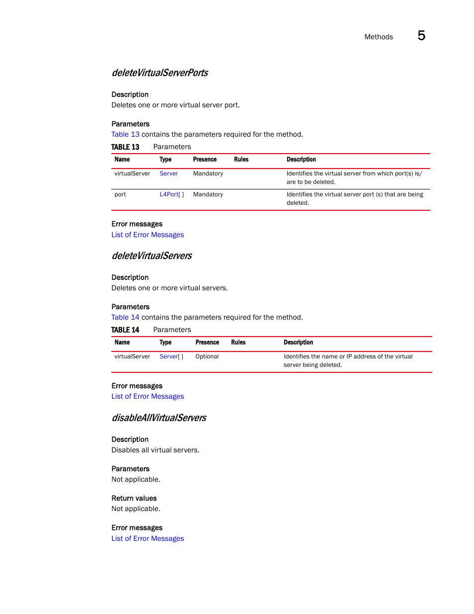 Deletevirtualserverports, Deletevirtualservers, Disableallvirtualservers | Brocade Virtual ADX XML API Programmer’s Guide (Supporting ADX v03.1.00) User Manual | Page 365 / 878