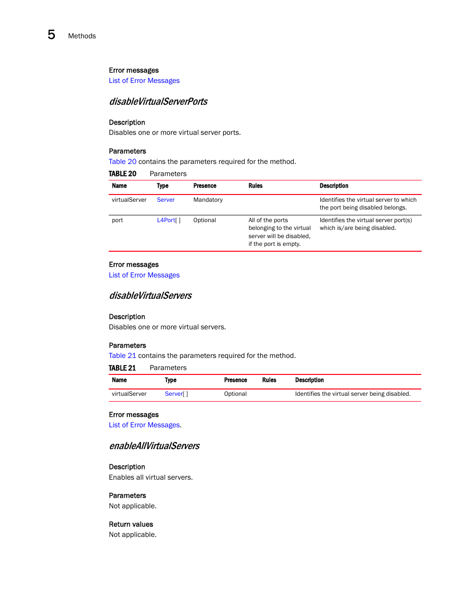 Disablevirtualserverports, Disablevirtualservers, Enableallvirtualservers | Brocade Virtual ADX XML API Programmer’s Guide (Supporting ADX v03.1.00) User Manual | Page 368 / 878