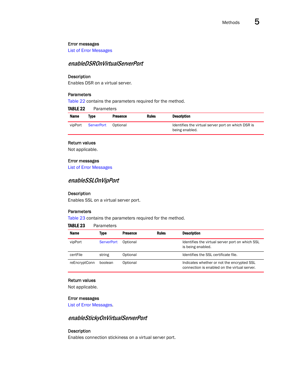 Enabledsronvirtualserverport, Enablesslonvipport, Enablestickyonvirtualserverport | Brocade Virtual ADX XML API Programmer’s Guide (Supporting ADX v03.1.00) User Manual | Page 369 / 878