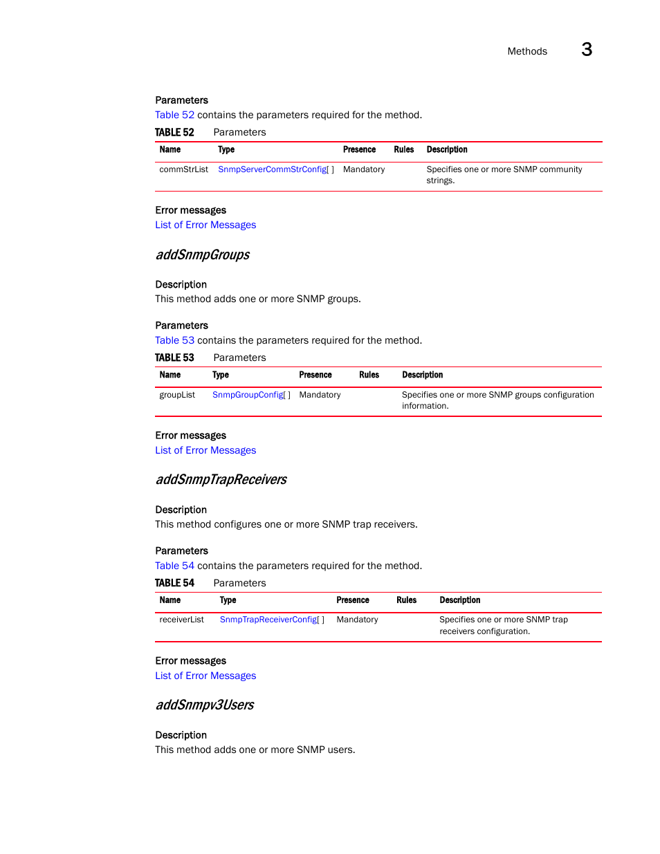 Addsnmpgroups, Addsnmptrapreceivers, Addsnmpv3users | Brocade Virtual ADX XML API Programmer’s Guide (Supporting ADX v03.1.00) User Manual | Page 37 / 878