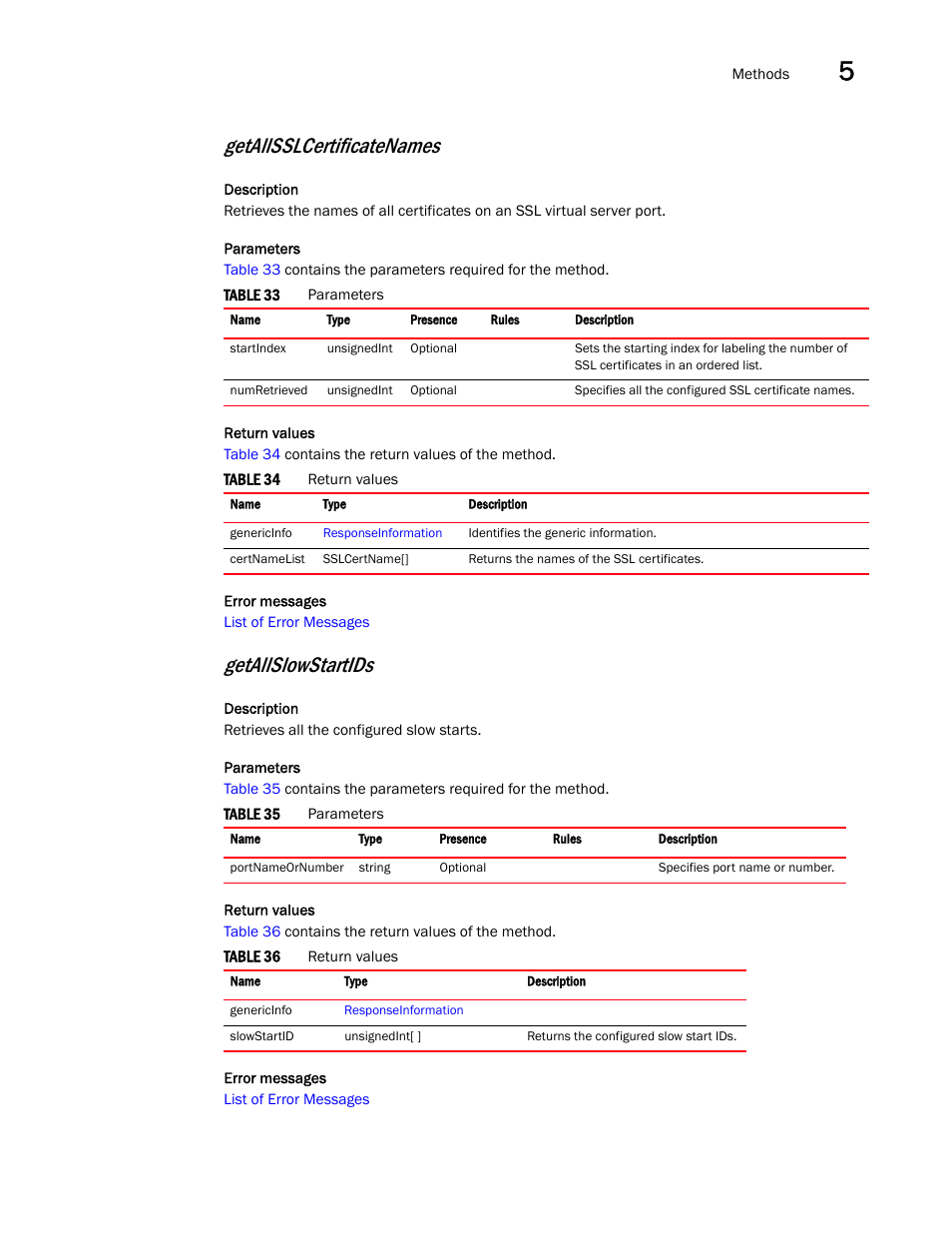 Getallsslcertificatenames, Getallslowstartids | Brocade Virtual ADX XML API Programmer’s Guide (Supporting ADX v03.1.00) User Manual | Page 373 / 878