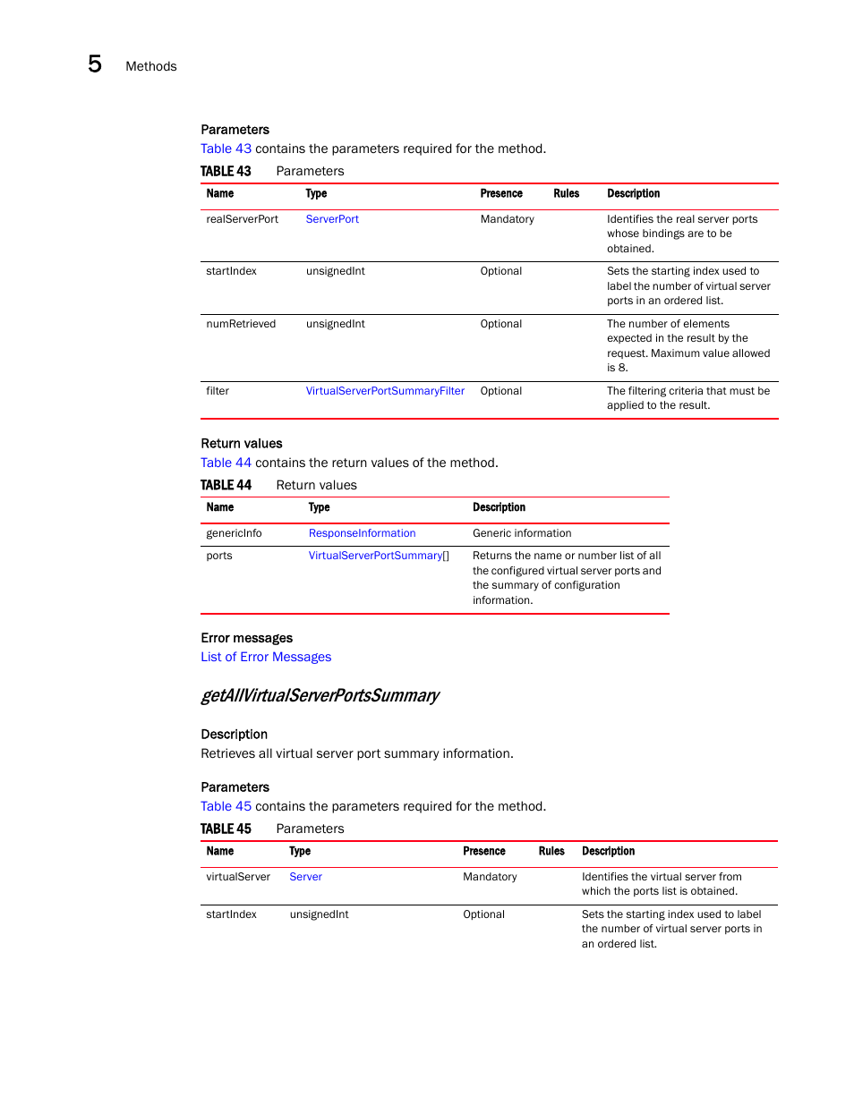 Getallvirtualserverportssummary | Brocade Virtual ADX XML API Programmer’s Guide (Supporting ADX v03.1.00) User Manual | Page 376 / 878