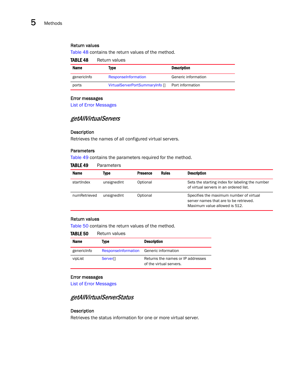 Getallvirtualservers, Getallvirtualserverstatus | Brocade Virtual ADX XML API Programmer’s Guide (Supporting ADX v03.1.00) User Manual | Page 378 / 878