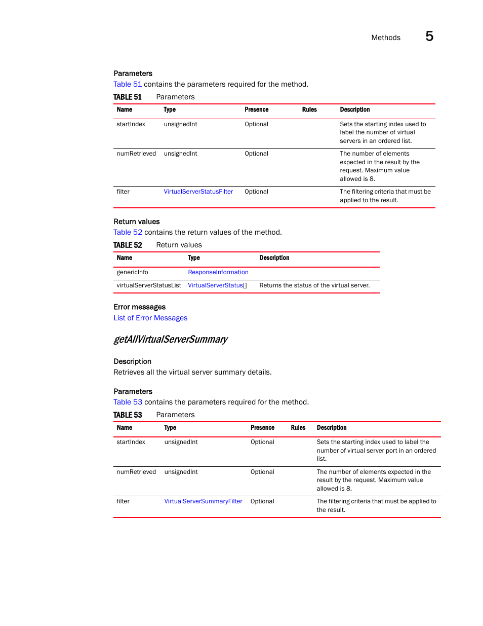 Getallvirtualserversummary | Brocade Virtual ADX XML API Programmer’s Guide (Supporting ADX v03.1.00) User Manual | Page 379 / 878