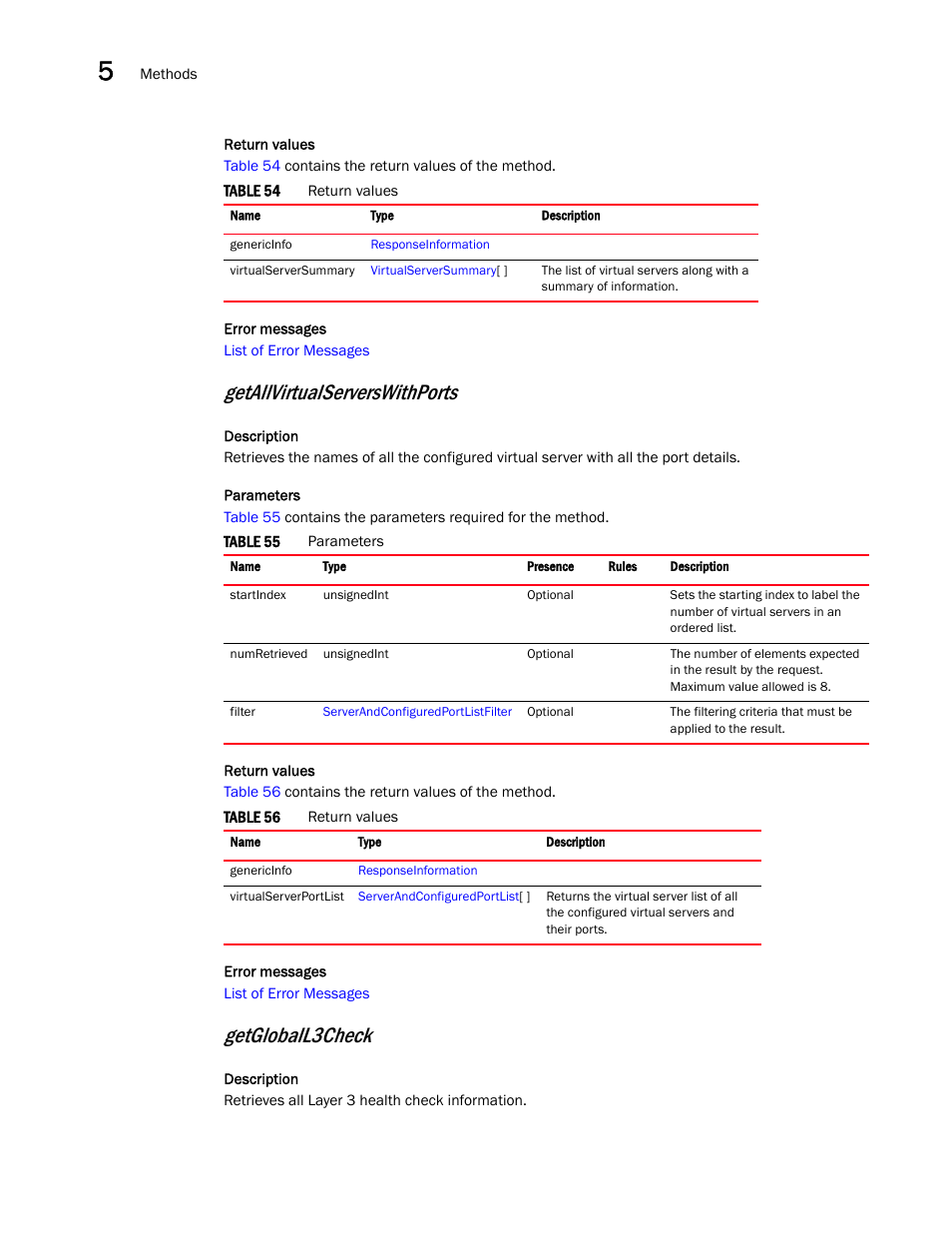 Getallvirtualserverswithports, Getgloball3check | Brocade Virtual ADX XML API Programmer’s Guide (Supporting ADX v03.1.00) User Manual | Page 380 / 878