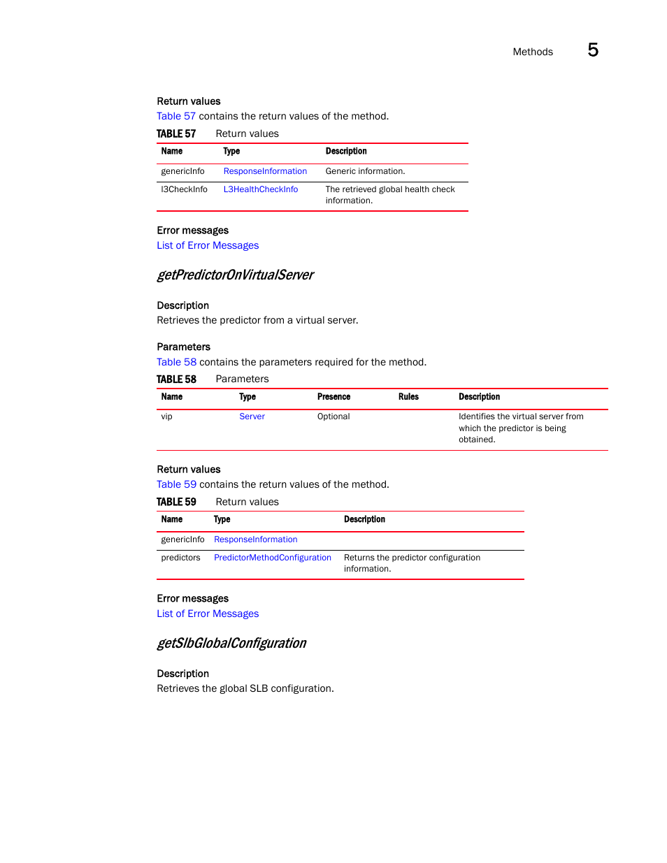 Getpredictoronvirtualserver, Getslbglobalconfiguration | Brocade Virtual ADX XML API Programmer’s Guide (Supporting ADX v03.1.00) User Manual | Page 381 / 878