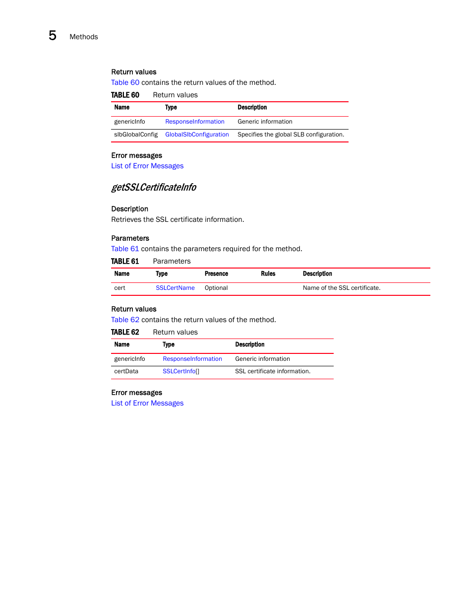 Getsslcertificateinfo | Brocade Virtual ADX XML API Programmer’s Guide (Supporting ADX v03.1.00) User Manual | Page 382 / 878