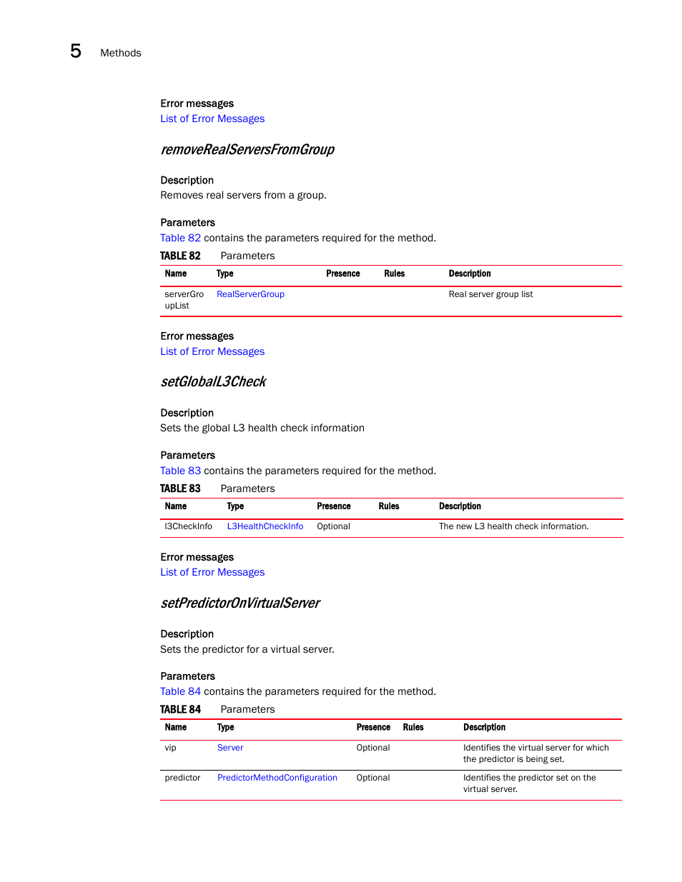 Removerealserversfromgroup, Setgloball3check, Setpredictoronvirtualserver | Brocade Virtual ADX XML API Programmer’s Guide (Supporting ADX v03.1.00) User Manual | Page 388 / 878