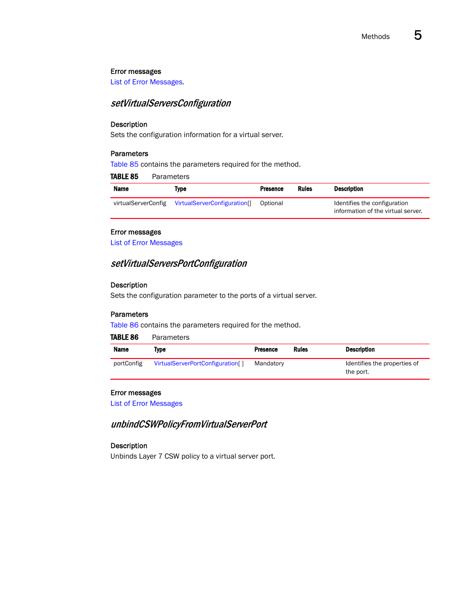 Setvirtualserversconfiguration, Setvirtualserversportconfiguration, Unbindcswpolicyfromvirtualserverport | Brocade Virtual ADX XML API Programmer’s Guide (Supporting ADX v03.1.00) User Manual | Page 389 / 878