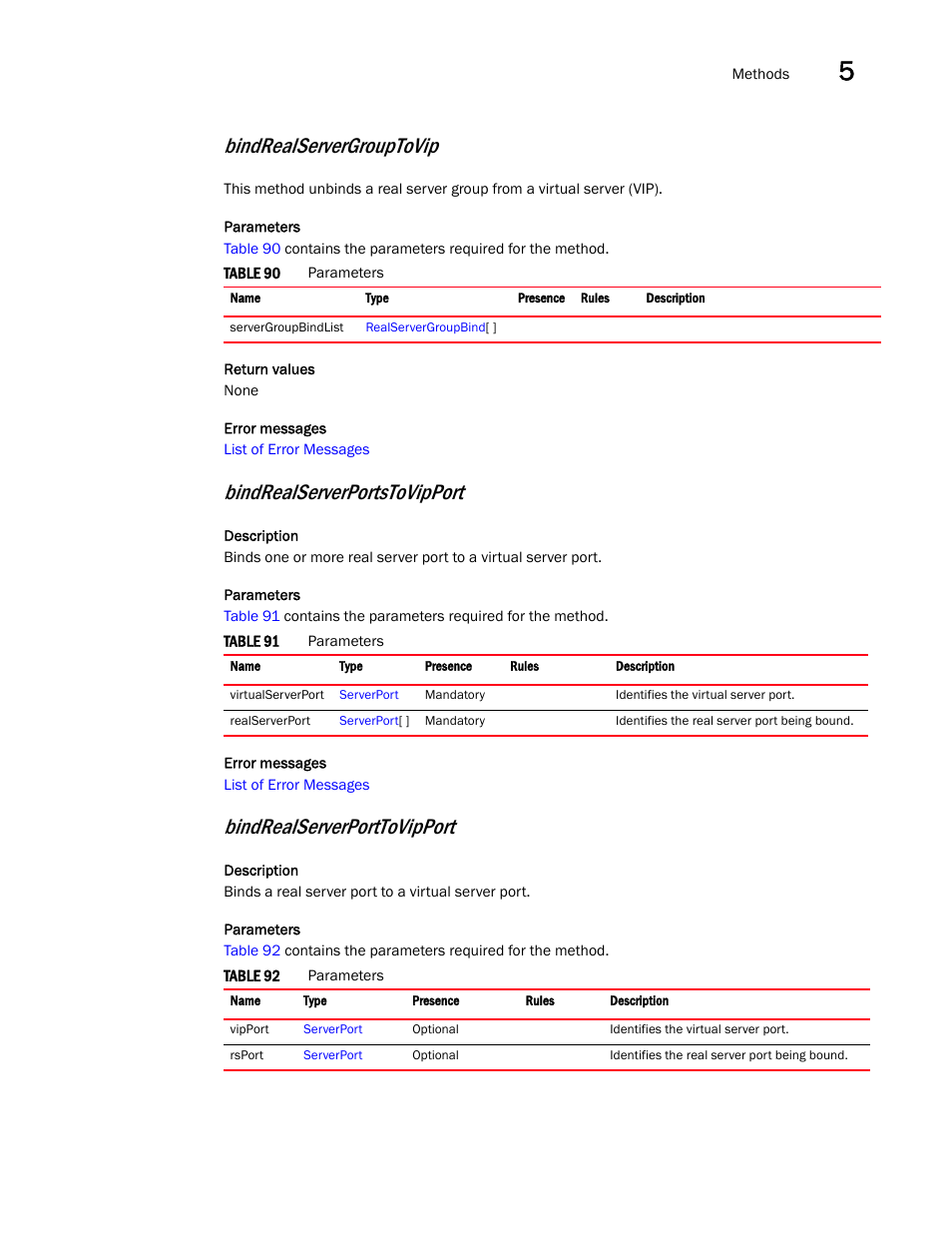 Bindrealservergrouptovip, Bindrealserverportstovipport, Bindrealserverporttovipport | Brocade Virtual ADX XML API Programmer’s Guide (Supporting ADX v03.1.00) User Manual | Page 391 / 878