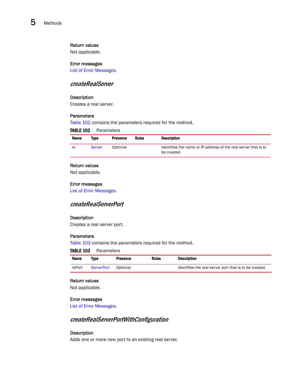 Createrealserver, Createrealserverport, Createrealserverportwithconfiguration | Brocade Virtual ADX XML API Programmer’s Guide (Supporting ADX v03.1.00) User Manual | Page 396 / 878