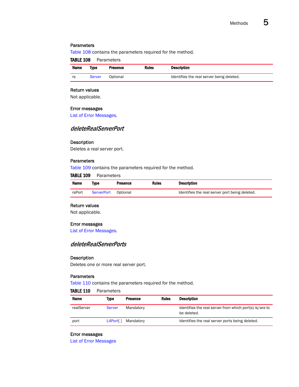 Deleterealserverport, Deleterealserverports | Brocade Virtual ADX XML API Programmer’s Guide (Supporting ADX v03.1.00) User Manual | Page 399 / 878