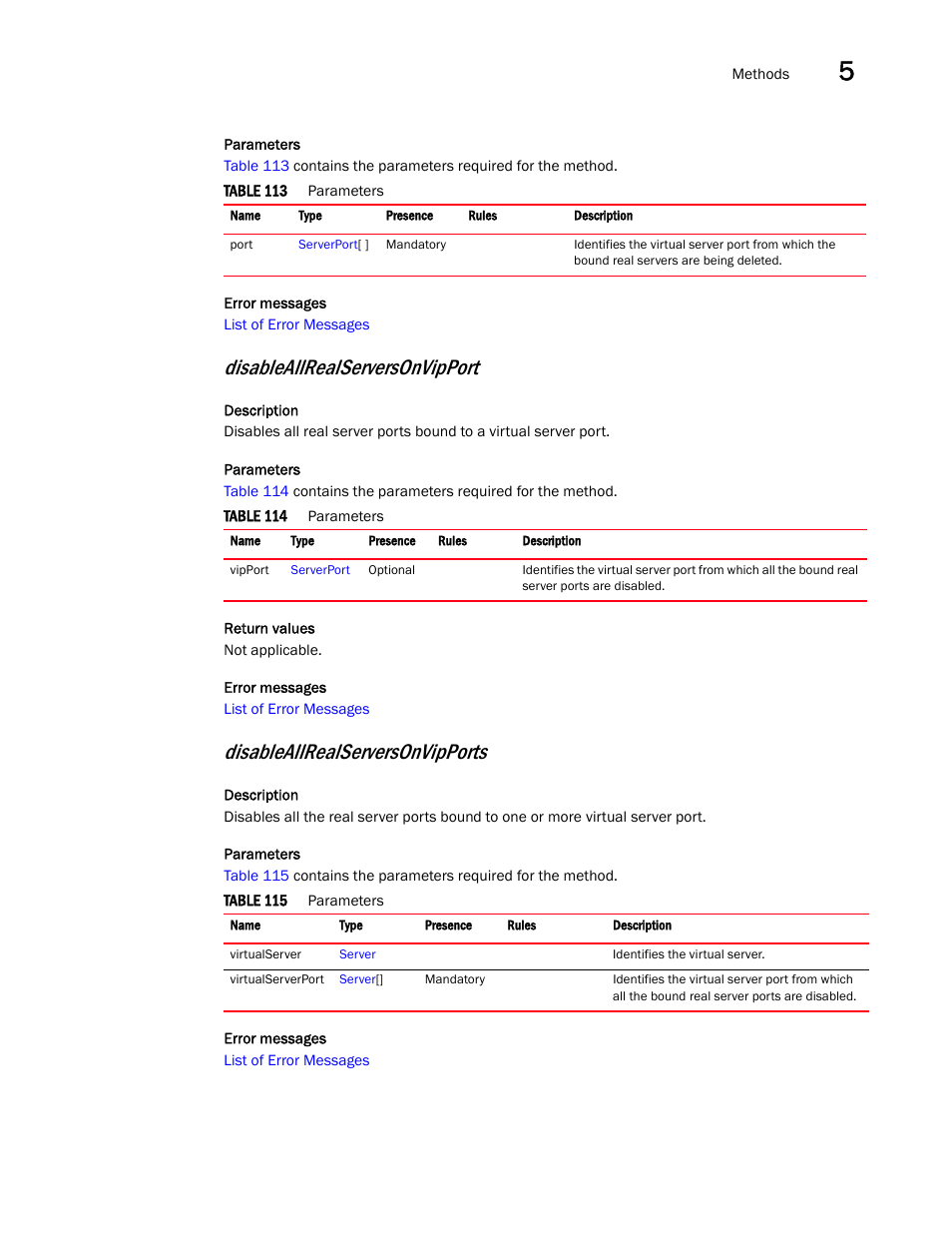 Disableallrealserversonvipport, Disableallrealserversonvipports | Brocade Virtual ADX XML API Programmer’s Guide (Supporting ADX v03.1.00) User Manual | Page 401 / 878