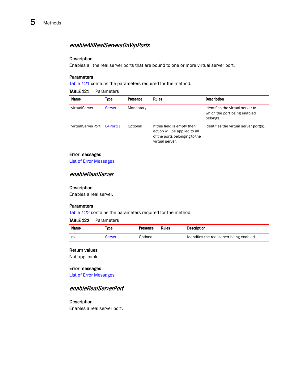 Enableallrealserversonvipports, Enablerealserver, Enablerealserverport | Brocade Virtual ADX XML API Programmer’s Guide (Supporting ADX v03.1.00) User Manual | Page 404 / 878