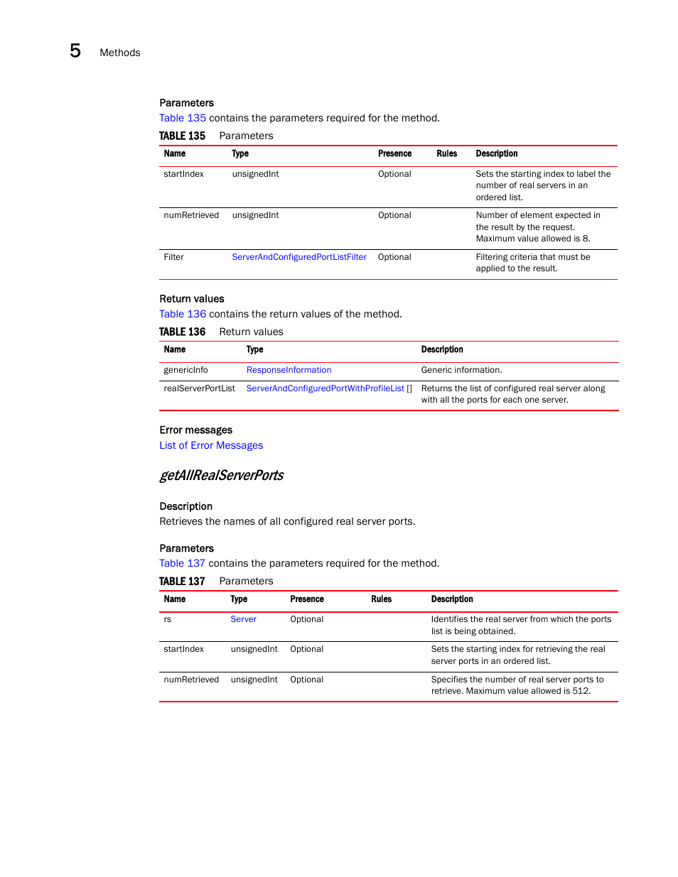 Getallrealserverports | Brocade Virtual ADX XML API Programmer’s Guide (Supporting ADX v03.1.00) User Manual | Page 410 / 878