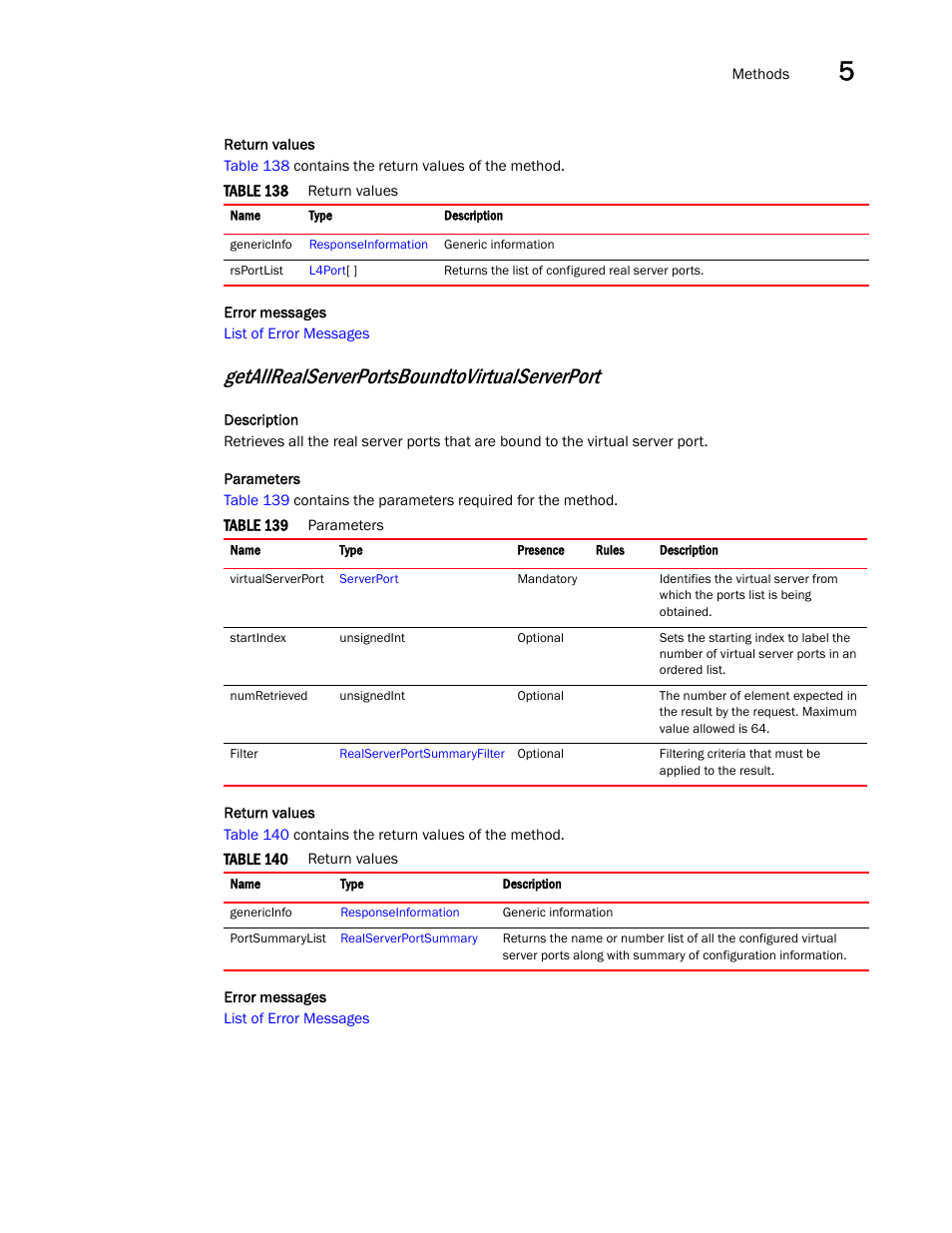 Getallrealserverportsboundtovirtualserverport | Brocade Virtual ADX XML API Programmer’s Guide (Supporting ADX v03.1.00) User Manual | Page 411 / 878