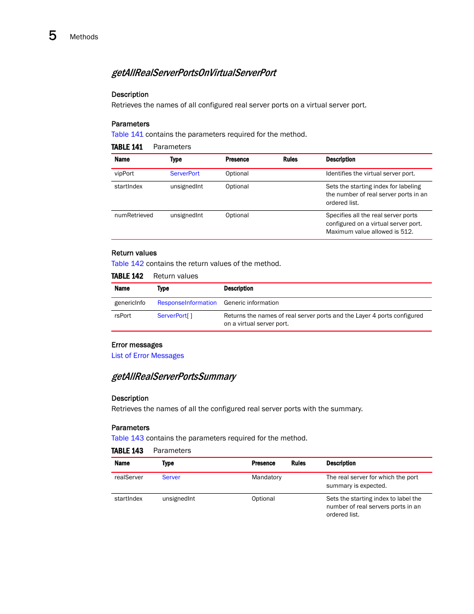 Getallrealserverportsonvirtualserverport, Getallrealserverportssummary | Brocade Virtual ADX XML API Programmer’s Guide (Supporting ADX v03.1.00) User Manual | Page 412 / 878