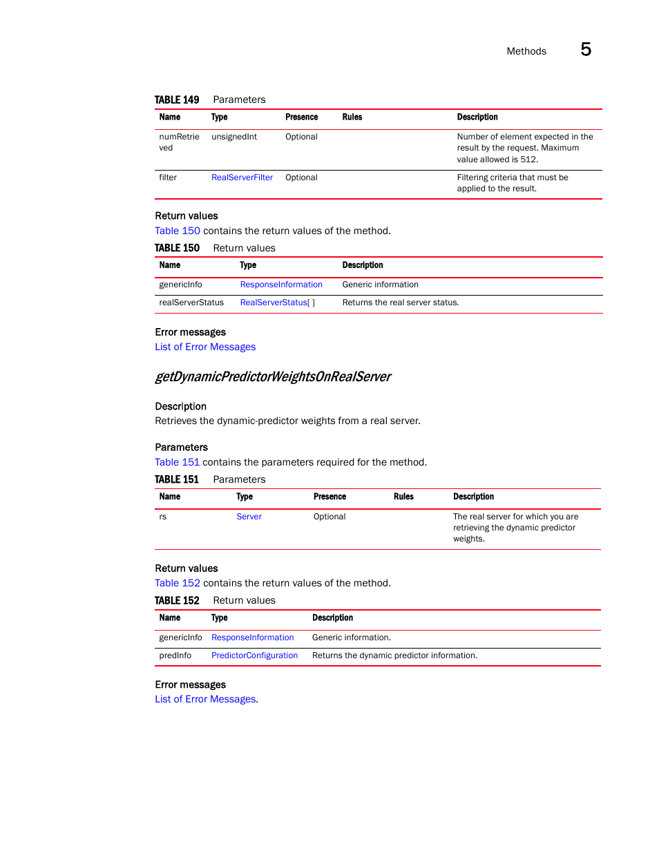 Getdynamicpredictorweightsonrealserver | Brocade Virtual ADX XML API Programmer’s Guide (Supporting ADX v03.1.00) User Manual | Page 415 / 878