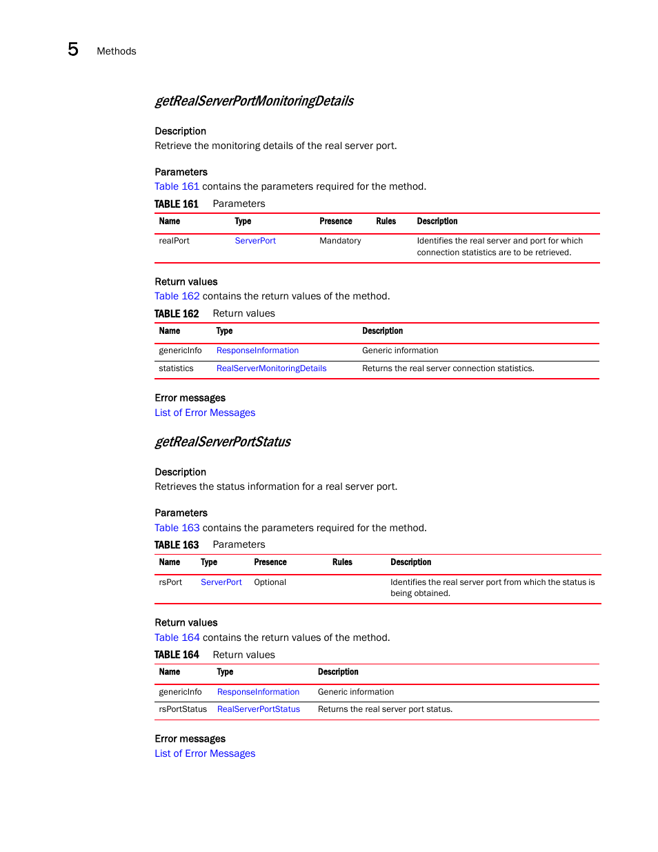Getrealserverportmonitoringdetails, Getrealserverportstatus | Brocade Virtual ADX XML API Programmer’s Guide (Supporting ADX v03.1.00) User Manual | Page 418 / 878