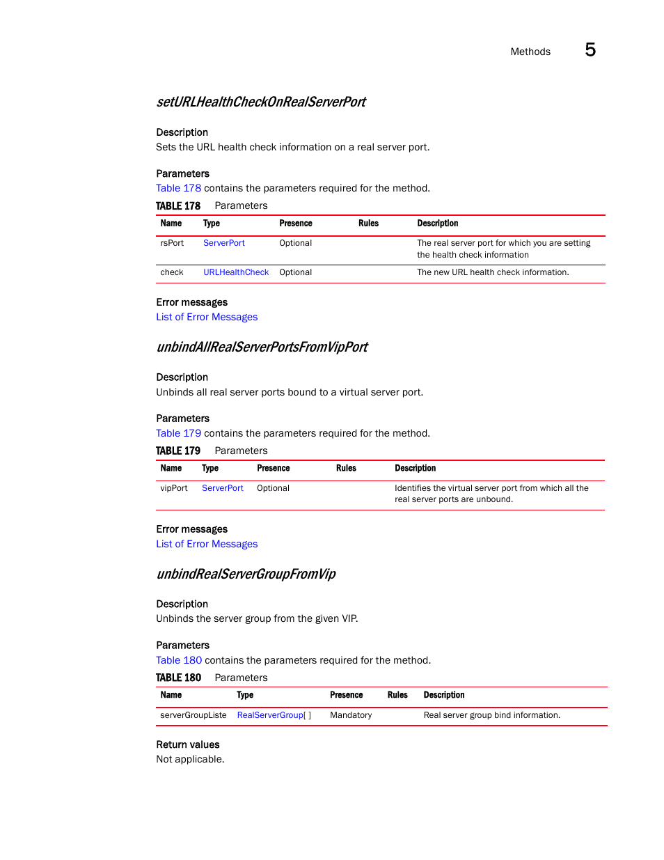 Seturlhealthcheckonrealserverport, Unbindallrealserverportsfromvipport, Unbindrealservergroupfromvip | Brocade Virtual ADX XML API Programmer’s Guide (Supporting ADX v03.1.00) User Manual | Page 423 / 878