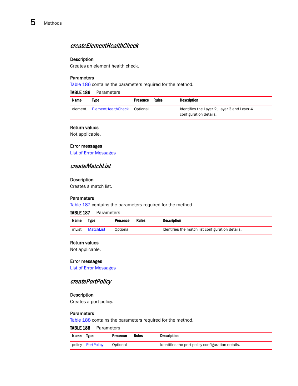 Createelementhealthcheck, Creatematchlist, Createportpolicy | Brocade Virtual ADX XML API Programmer’s Guide (Supporting ADX v03.1.00) User Manual | Page 426 / 878