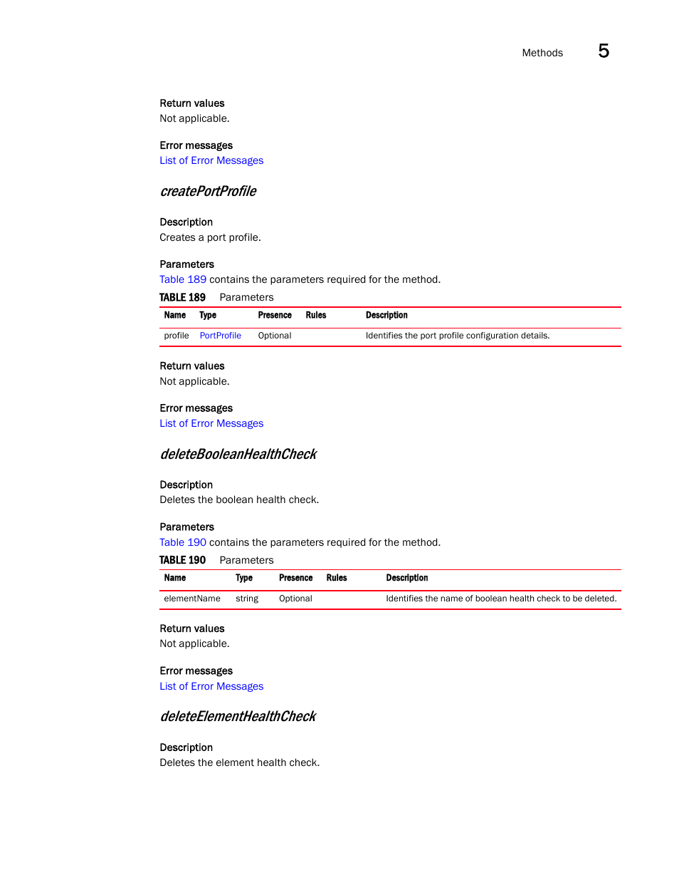 Createportprofile, Deletebooleanhealthcheck, Deleteelementhealthcheck | Brocade Virtual ADX XML API Programmer’s Guide (Supporting ADX v03.1.00) User Manual | Page 427 / 878