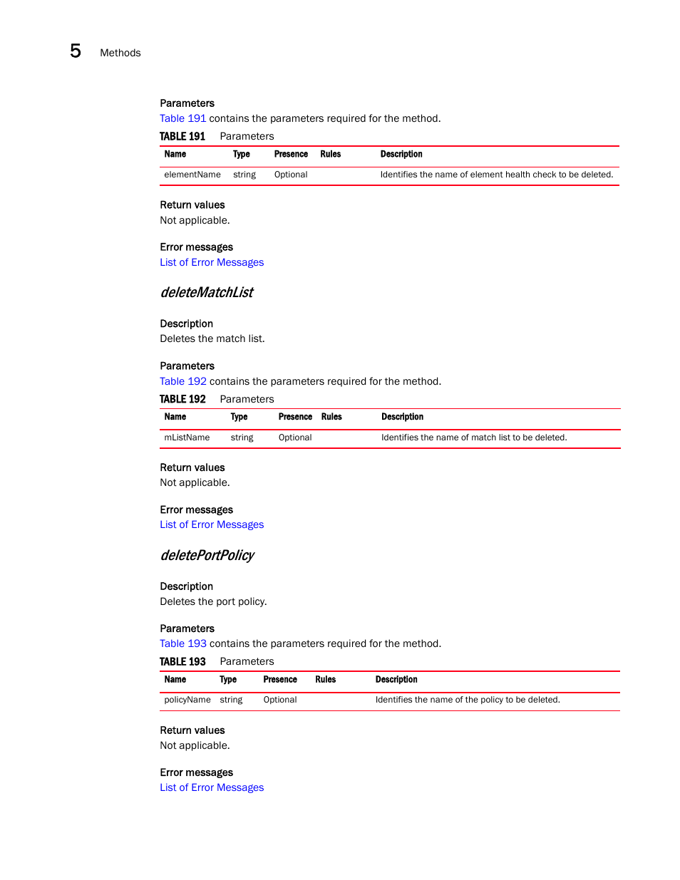 Deletematchlist, Deleteportpolicy | Brocade Virtual ADX XML API Programmer’s Guide (Supporting ADX v03.1.00) User Manual | Page 428 / 878