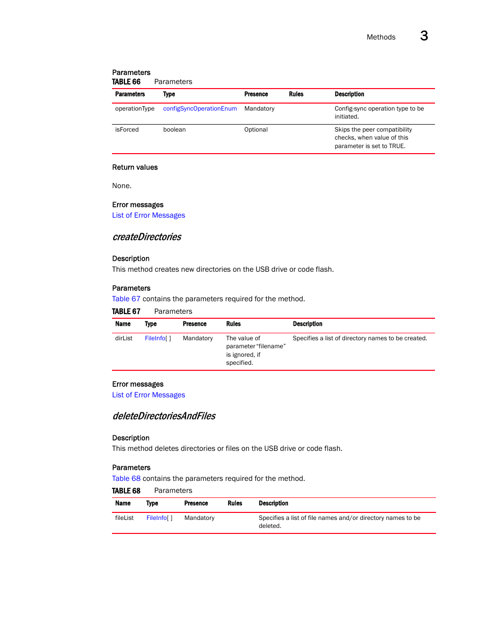 Createdirectories, Deletedirectoriesandfiles | Brocade Virtual ADX XML API Programmer’s Guide (Supporting ADX v03.1.00) User Manual | Page 43 / 878