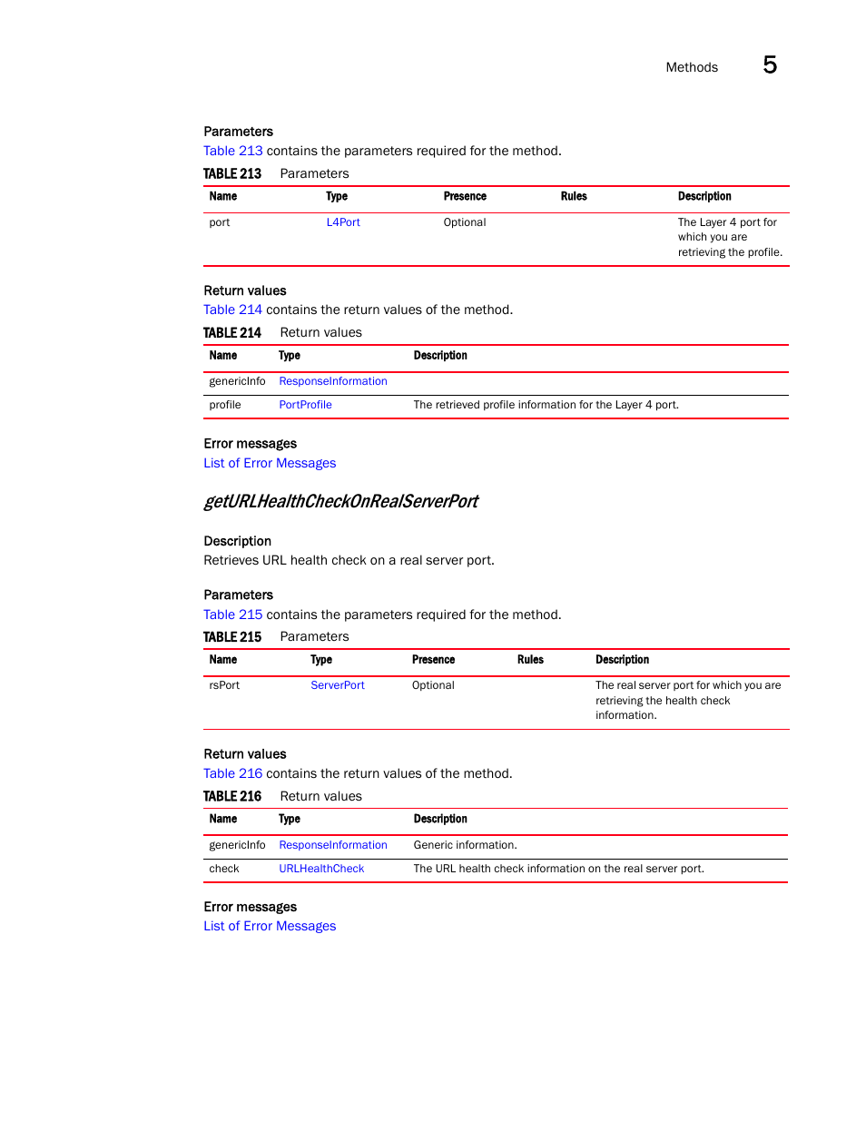 Geturlhealthcheckonrealserverport | Brocade Virtual ADX XML API Programmer’s Guide (Supporting ADX v03.1.00) User Manual | Page 435 / 878