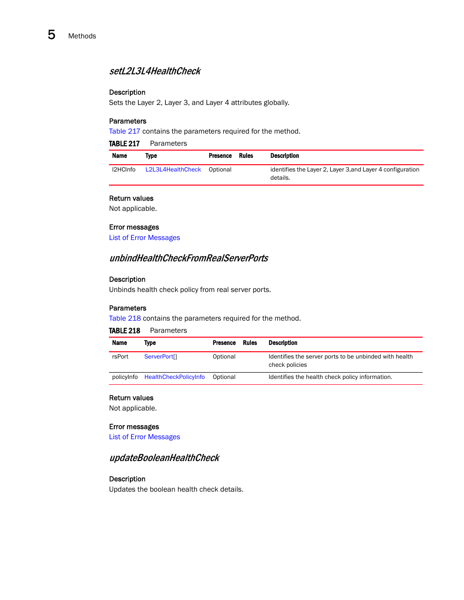 Setl2l3l4healthcheck, Unbindhealthcheckfromrealserverports, Updatebooleanhealthcheck | Brocade Virtual ADX XML API Programmer’s Guide (Supporting ADX v03.1.00) User Manual | Page 436 / 878