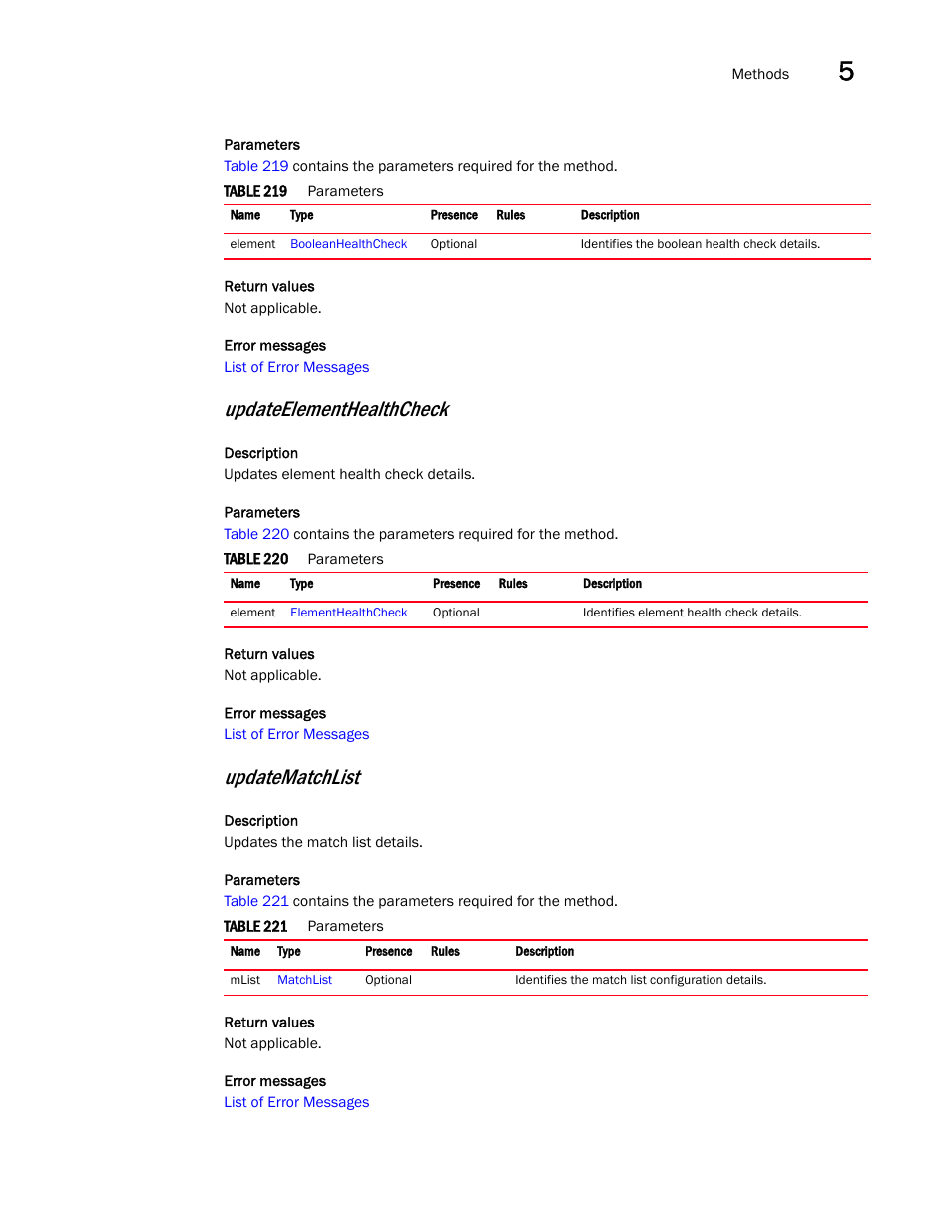 Updateelementhealthcheck, Updatematchlist | Brocade Virtual ADX XML API Programmer’s Guide (Supporting ADX v03.1.00) User Manual | Page 437 / 878