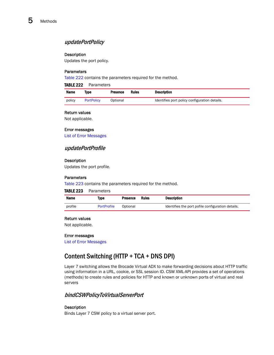 Content switching (http + tca + dns dpi), Updateportpolicy, Updateportprofile | Bindcswpolicytovirtualserverport | Brocade Virtual ADX XML API Programmer’s Guide (Supporting ADX v03.1.00) User Manual | Page 438 / 878