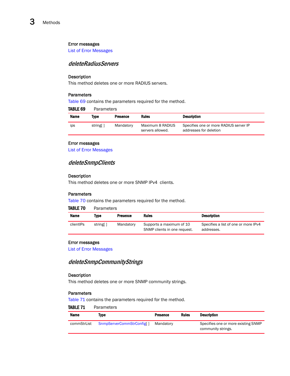 Deleteradiusservers, Deletesnmpclients, Deletesnmpcommunitystrings | Brocade Virtual ADX XML API Programmer’s Guide (Supporting ADX v03.1.00) User Manual | Page 44 / 878