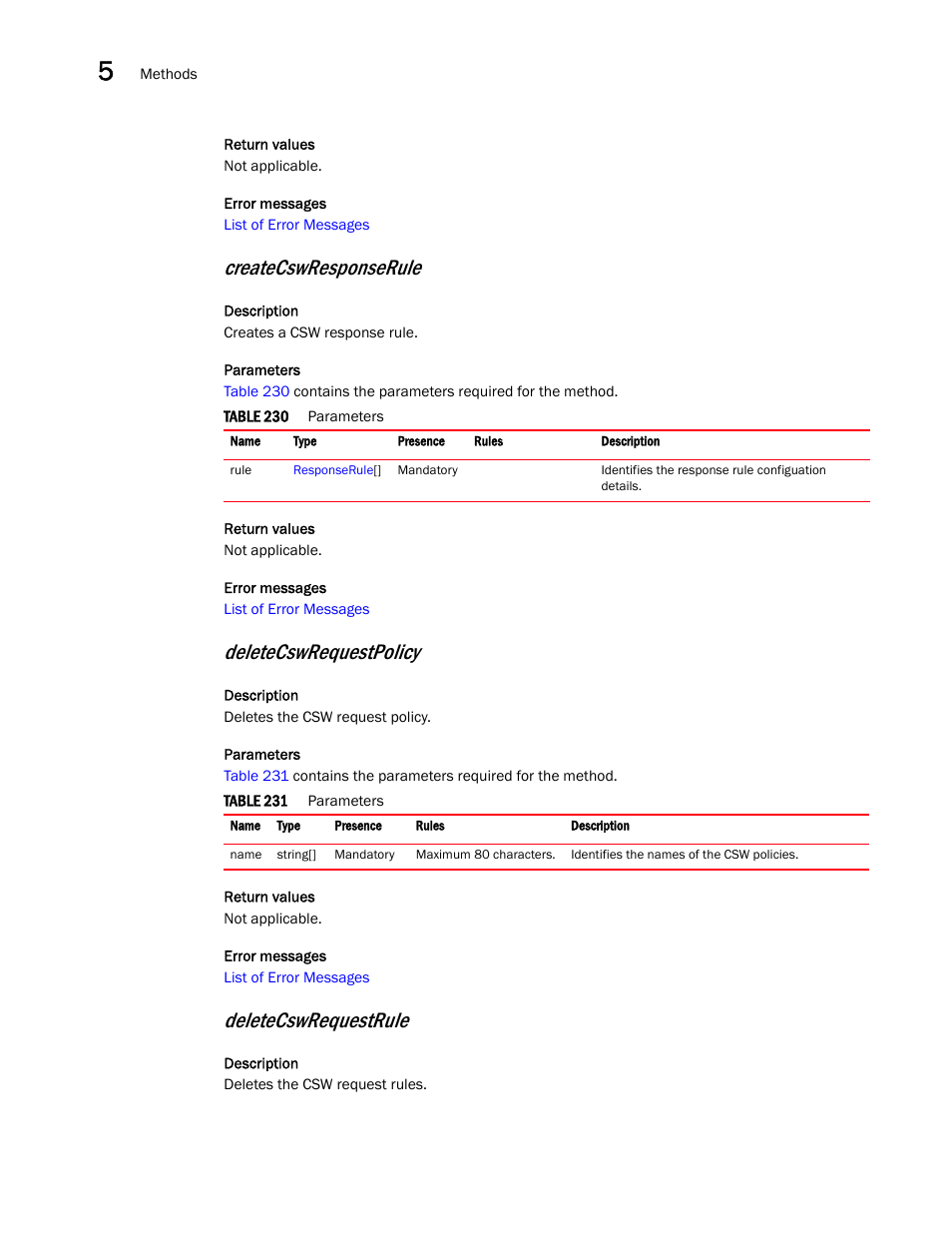 Createcswresponserule, Deletecswrequestpolicy, Deletecswrequestrule | Brocade Virtual ADX XML API Programmer’s Guide (Supporting ADX v03.1.00) User Manual | Page 442 / 878