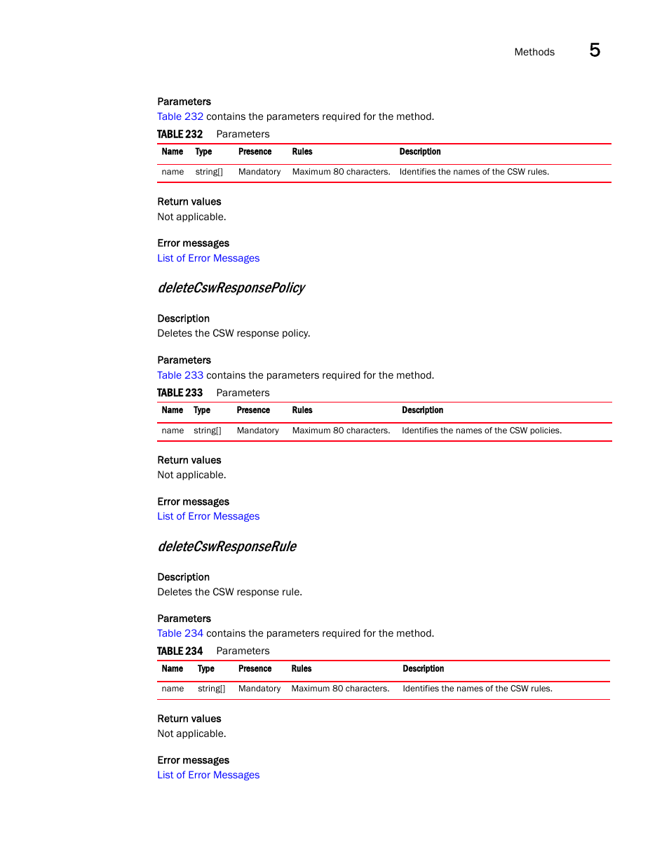 Deletecswresponsepolicy, Deletecswresponserule | Brocade Virtual ADX XML API Programmer’s Guide (Supporting ADX v03.1.00) User Manual | Page 443 / 878