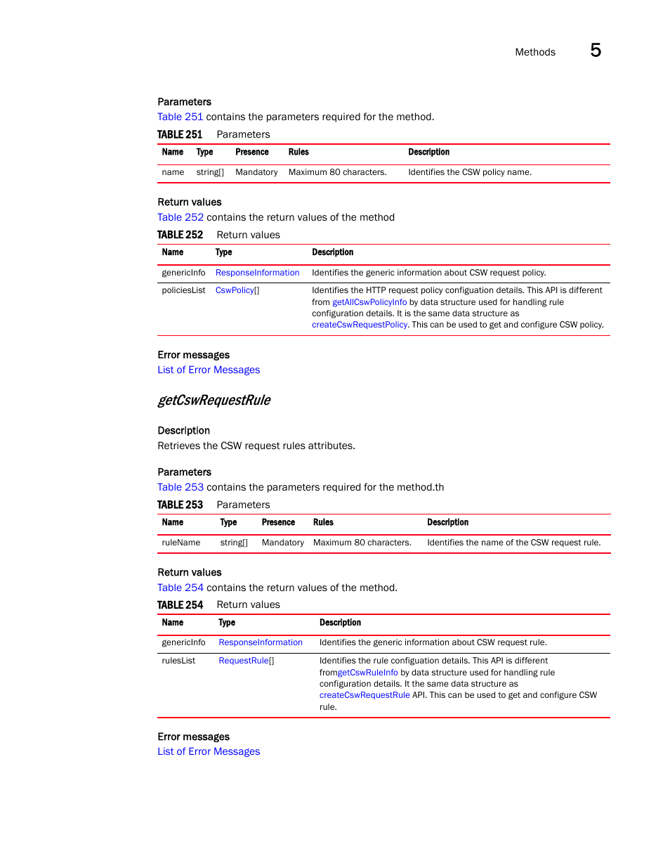 Getcswrequestrule | Brocade Virtual ADX XML API Programmer’s Guide (Supporting ADX v03.1.00) User Manual | Page 449 / 878