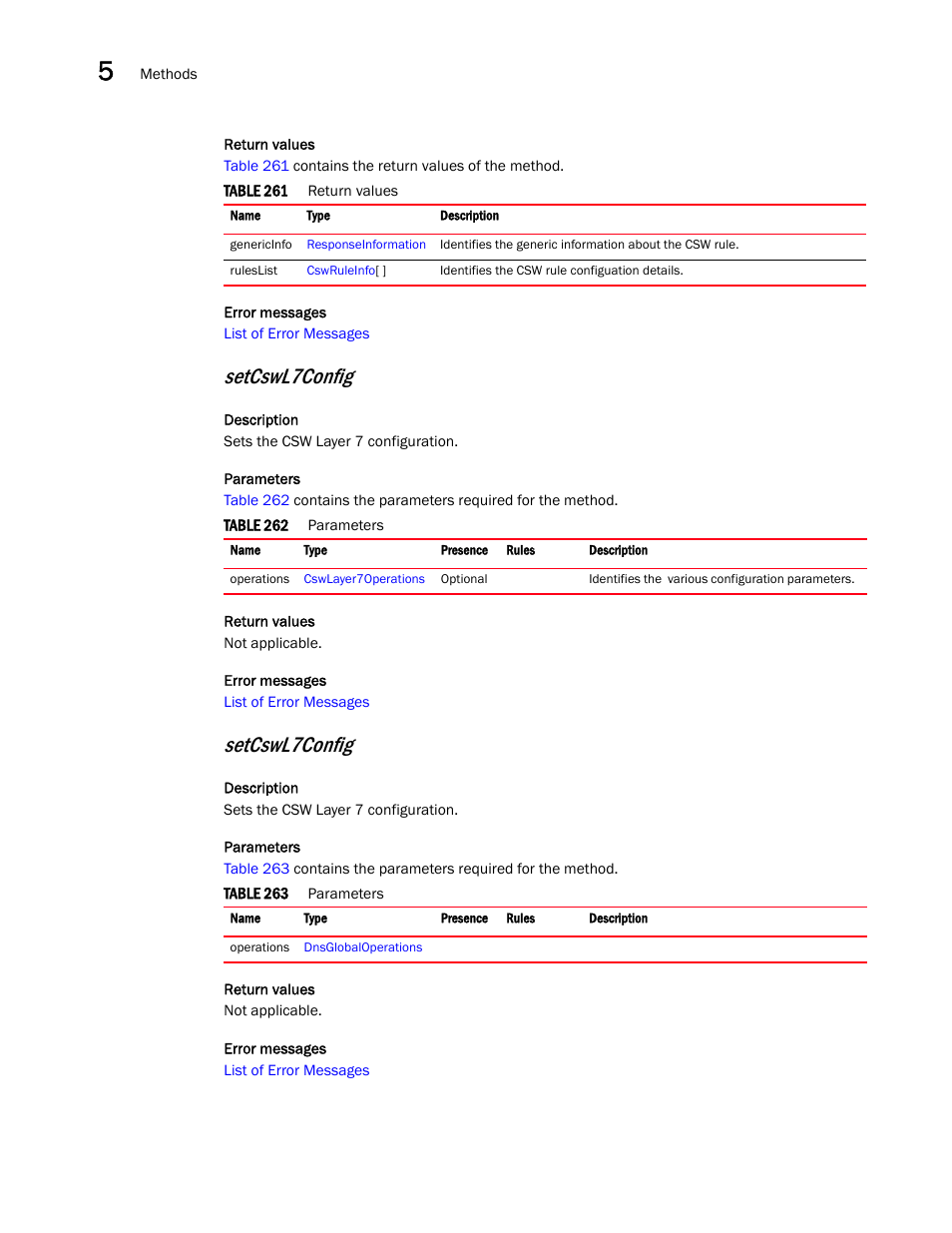 Setcswl7config | Brocade Virtual ADX XML API Programmer’s Guide (Supporting ADX v03.1.00) User Manual | Page 452 / 878