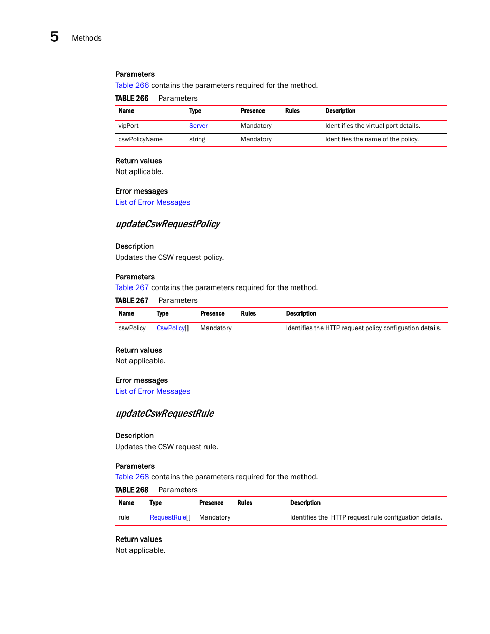 Updatecswrequestpolicy, Updatecswrequestrule | Brocade Virtual ADX XML API Programmer’s Guide (Supporting ADX v03.1.00) User Manual | Page 454 / 878