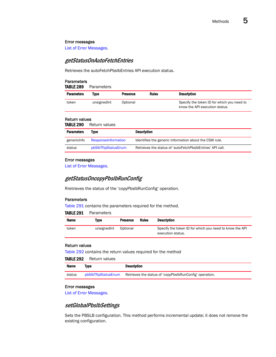 Getstatusonautofetchentries, Getstatusoncopypbslbrunconfig, Setglobalpbslbsettings | Brocade Virtual ADX XML API Programmer’s Guide (Supporting ADX v03.1.00) User Manual | Page 461 / 878