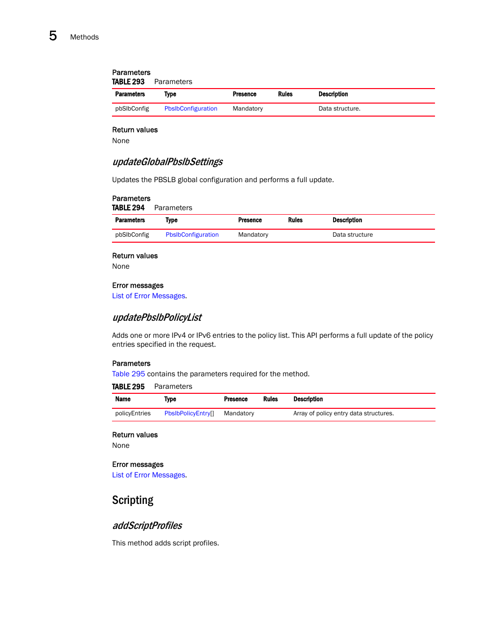 Scripting, Updateglobalpbslbsettings, Updatepbslbpolicylist | Addscriptprofiles | Brocade Virtual ADX XML API Programmer’s Guide (Supporting ADX v03.1.00) User Manual | Page 462 / 878