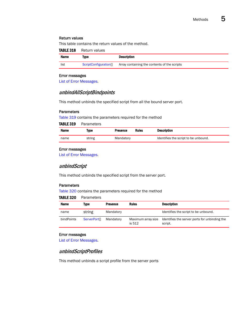 Unbindallscriptbindpoints, Unbindscript, Unbindscriptprofiles | Brocade Virtual ADX XML API Programmer’s Guide (Supporting ADX v03.1.00) User Manual | Page 469 / 878