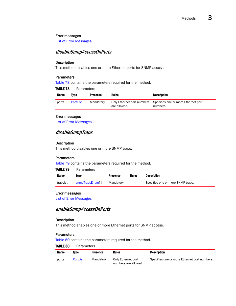 Disablesnmpaccessonports, Disablesnmptraps, Enablesnmpaccessonports | Brocade Virtual ADX XML API Programmer’s Guide (Supporting ADX v03.1.00) User Manual | Page 47 / 878