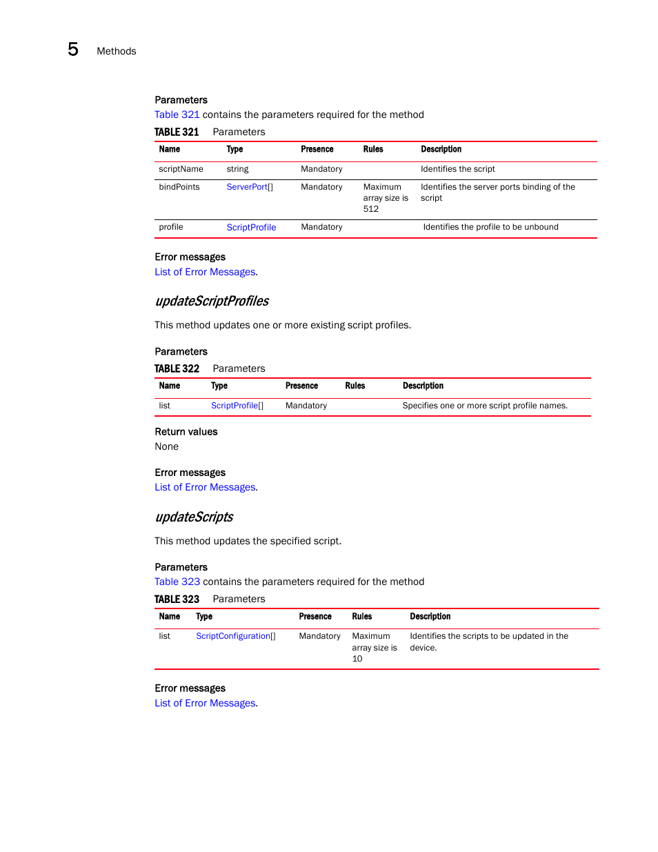 Updatescriptprofiles, Updatescripts | Brocade Virtual ADX XML API Programmer’s Guide (Supporting ADX v03.1.00) User Manual | Page 470 / 878