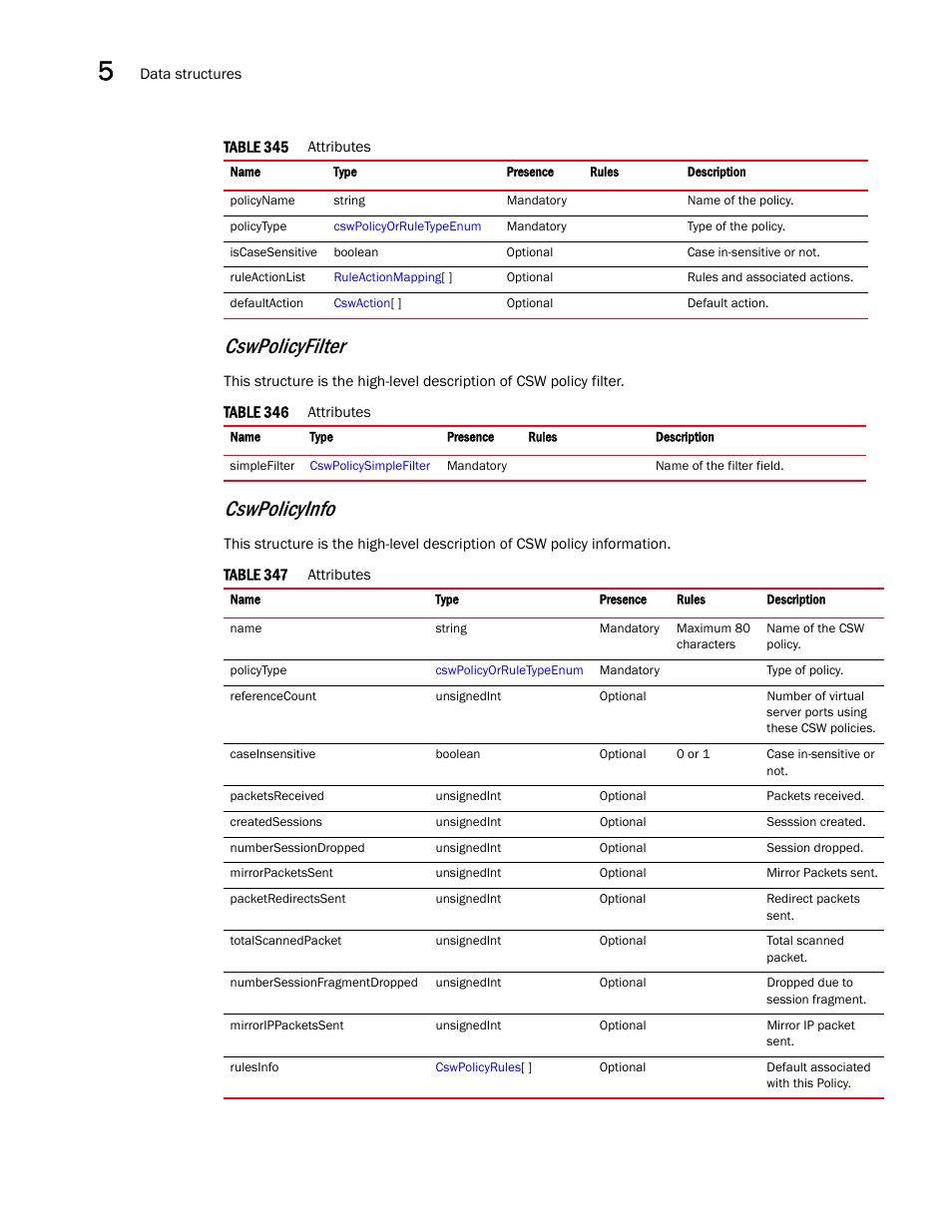 Cswpolicyfilter, Cswpolicyinfo | Brocade Virtual ADX XML API Programmer’s Guide (Supporting ADX v03.1.00) User Manual | Page 480 / 878