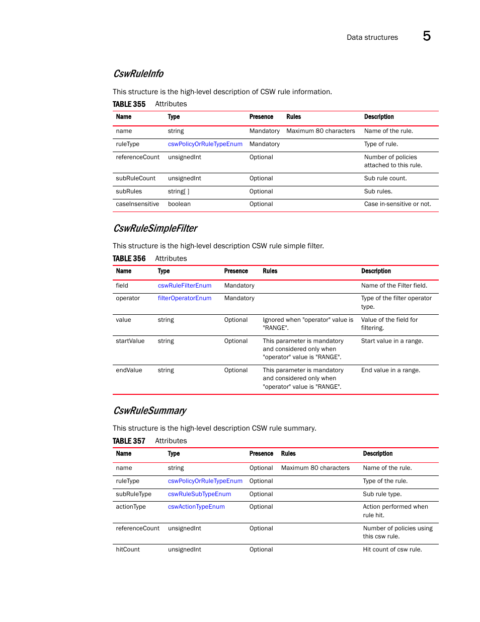 Cswrulesummary, Cswruleinfo, Cswrulesimplefilter | Brocade Virtual ADX XML API Programmer’s Guide (Supporting ADX v03.1.00) User Manual | Page 483 / 878