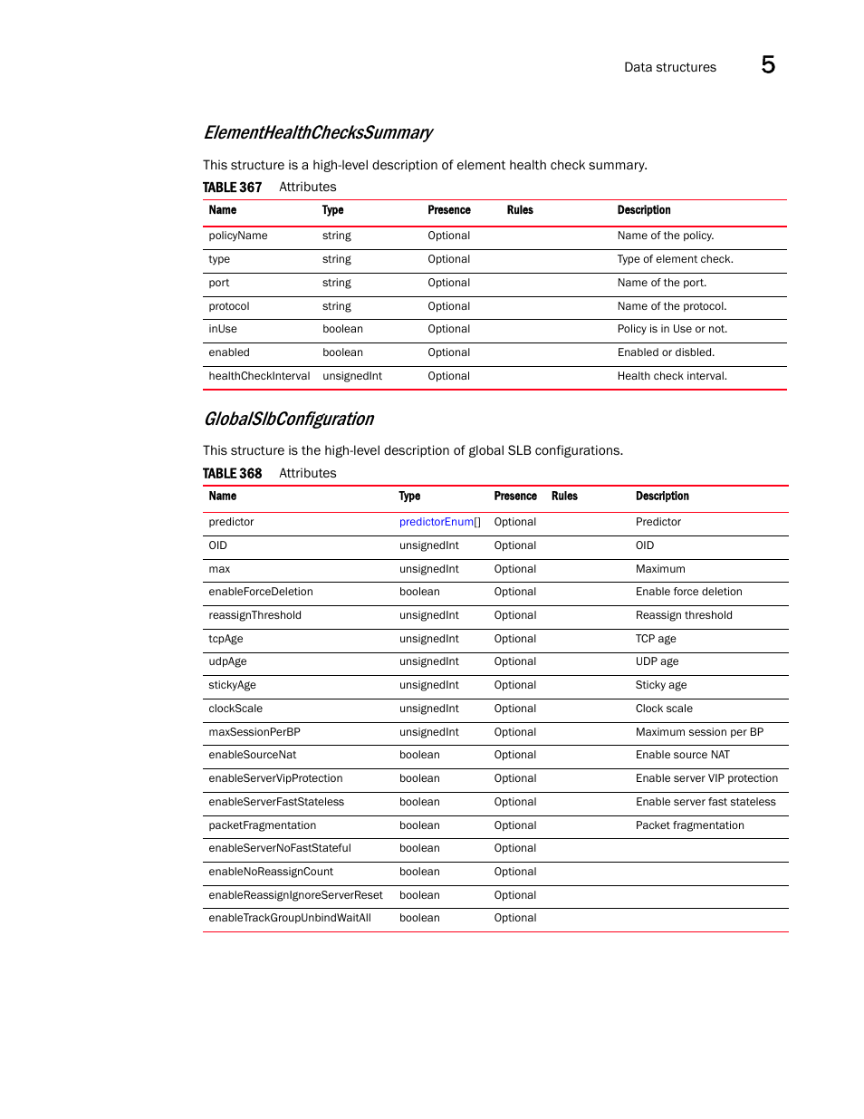 Globalslbconfiguration, Elementhealthcheckssummary | Brocade Virtual ADX XML API Programmer’s Guide (Supporting ADX v03.1.00) User Manual | Page 487 / 878