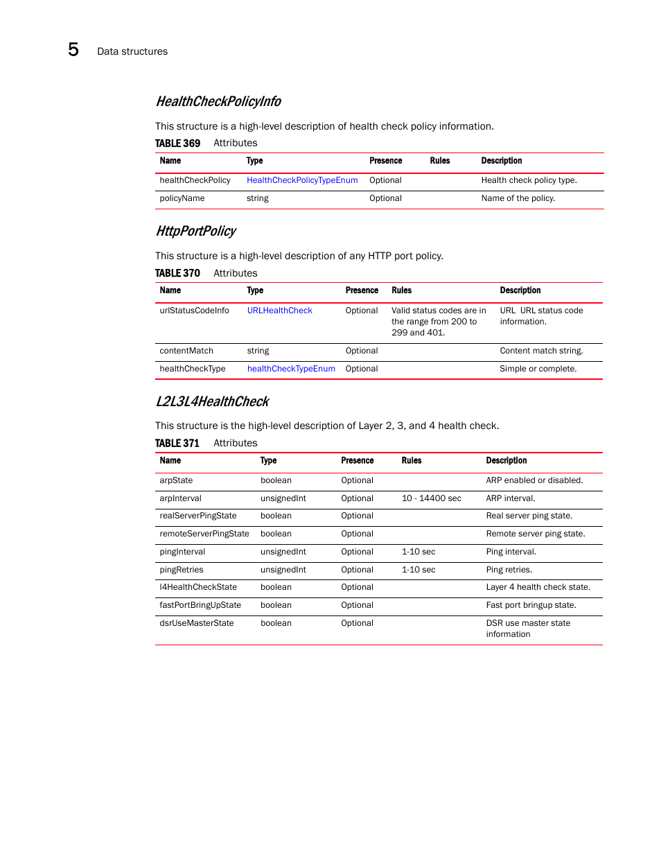 Healthcheckpolicyinfo, L2l3l4healthcheck, Httpportpolicy | Brocade Virtual ADX XML API Programmer’s Guide (Supporting ADX v03.1.00) User Manual | Page 488 / 878