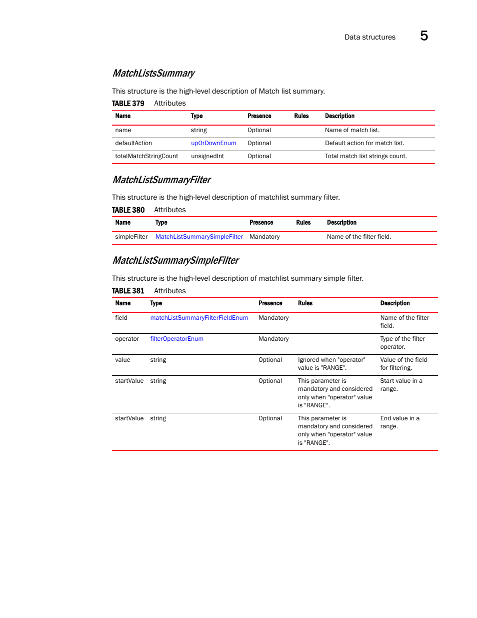 Matchlistsum maryfilter, Matchlistssummary, Matchlistsummaryfilter | Matchlistsummarysimplefilter | Brocade Virtual ADX XML API Programmer’s Guide (Supporting ADX v03.1.00) User Manual | Page 491 / 878