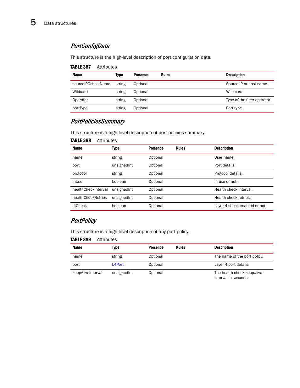 Portpolicy, Portpoliciessummary, Portconfigdata | Brocade Virtual ADX XML API Programmer’s Guide (Supporting ADX v03.1.00) User Manual | Page 494 / 878
