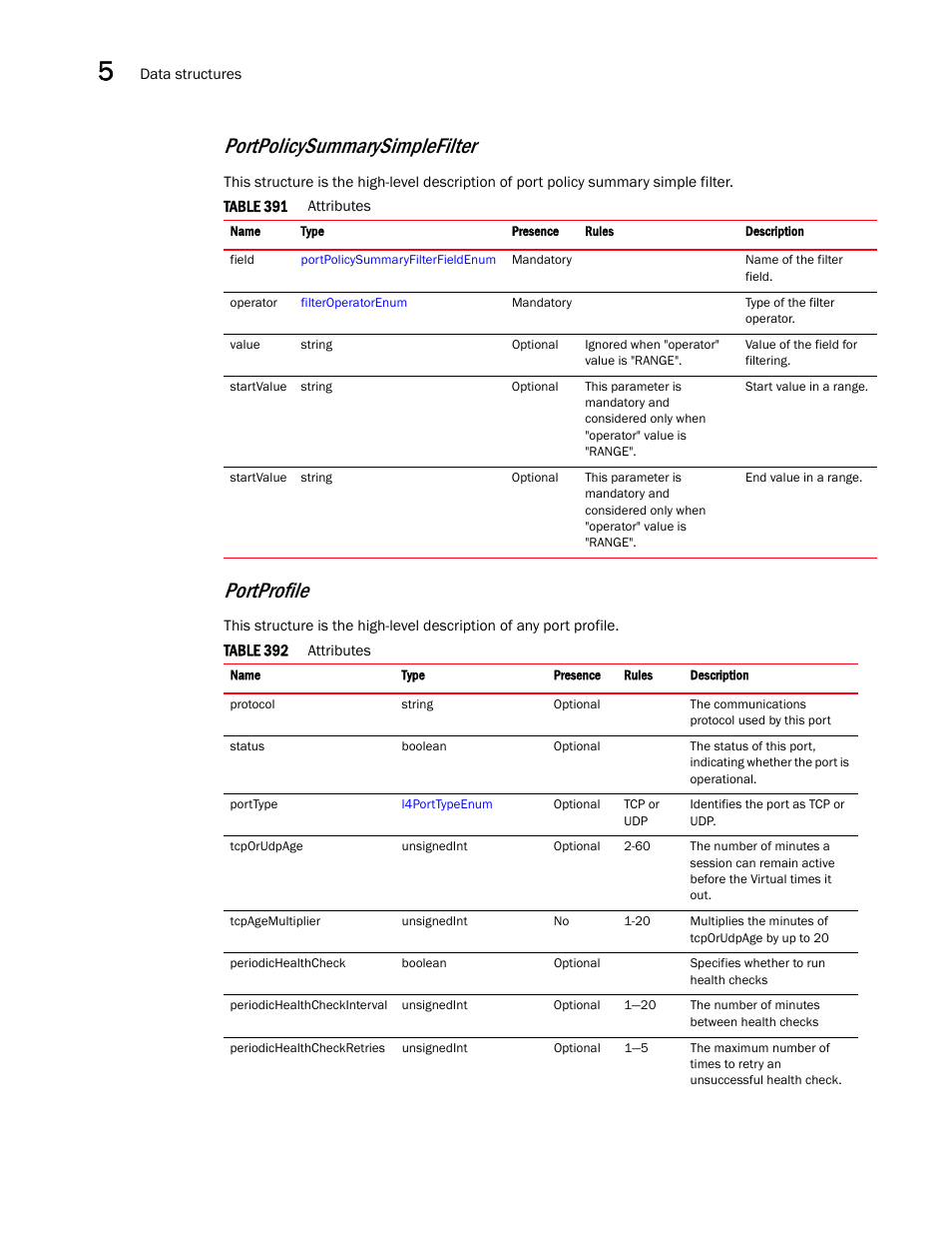 Portprofile, Portpolicysummarysimplefilter | Brocade Virtual ADX XML API Programmer’s Guide (Supporting ADX v03.1.00) User Manual | Page 496 / 878